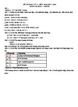 Đề thi học kỳ II môn Tin học Lớp 8 - Đề 1 - Năm học 2015-2016